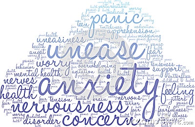 Anxiety Word Cloud Vector Illustration