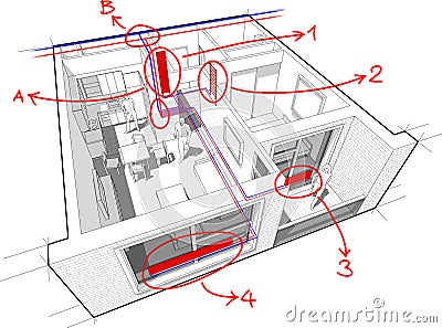 Apartment diagram with radiator heating and hand drawn notes Vector Illustration