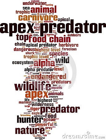 Apex predator word cloud Vector Illustration