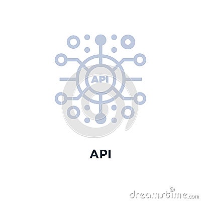 Api Icon. Application Programming Interface Concept Symbol Desig Vector ...