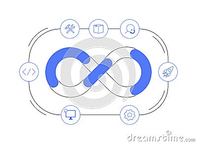 App life cycle abstract concept vector illustration. Vector Illustration