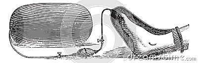 An apparatus for the application of oxygen on a limb gangrene Vector Illustration