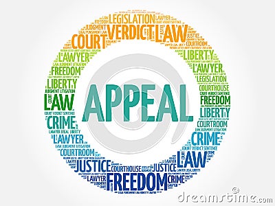 Appeal word cloud Stock Photo