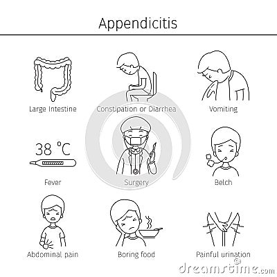 Appendicitis Symptoms Icons Set Vector Illustration