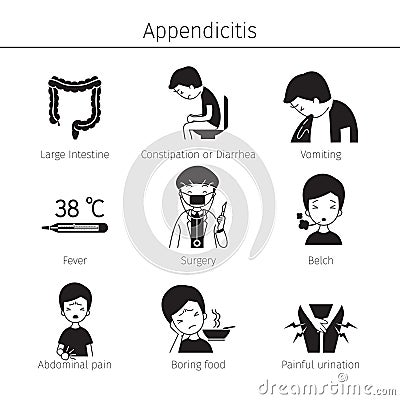 Appendicitis Symptoms Icons Set, Monochrome Vector Illustration