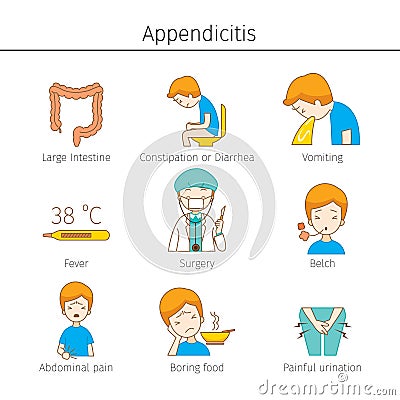 Appendicitis Symptoms Outline Icons Set Vector Illustration