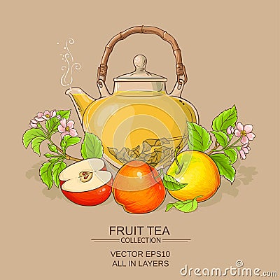 Apple tea in teapot Vector Illustration