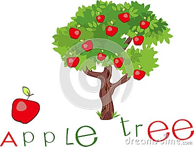 Apple tree with title Stock Photo