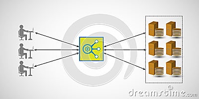 Application and database load balance concept Stock Photo