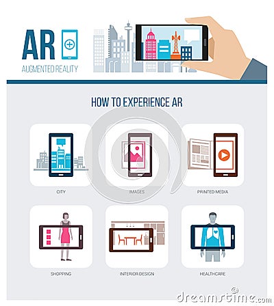 Applications of augmented reality Vector Illustration