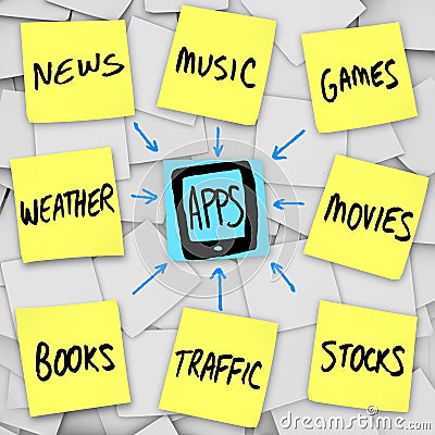 Apps Download Smart Phone Sticky Notes Stock Photo