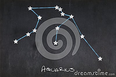 Aquarius constellation drawn on a blackboard Stock Photo