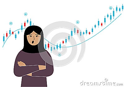 A arab woman on the background of a Forex chart. Conceptual illustration on the topic of strategic planning in trading Vector Illustration