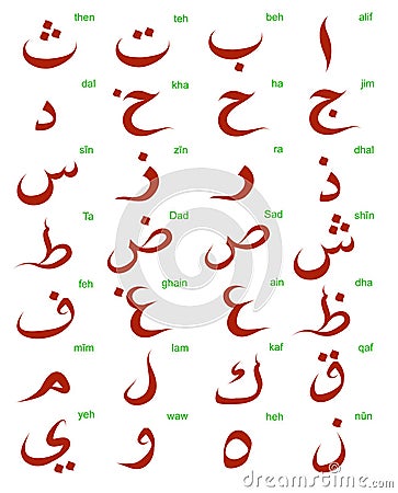 Arabic alphabet set Vector Illustration