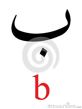 Arabic Letter BA with Latin Transliteration Vector Illustration