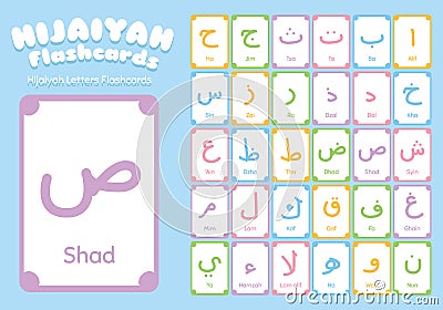 Arabic Letters or Hijaiyah Letters Flashcards Vector Set Vector Illustration