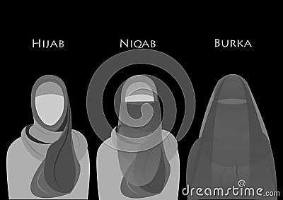 Arabic muslim woman, Type of clothing Hijab, Niqab, Burka. Vector illustration Vector Illustration