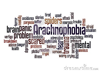 Arachnophobia fear of spiders word cloud concept Stock Photo