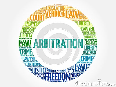 Arbitration word cloud Stock Photo