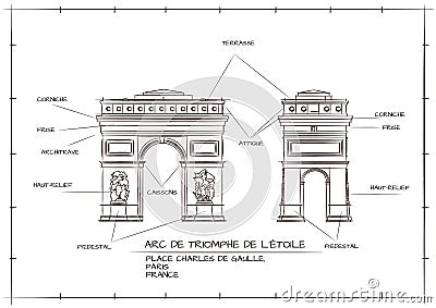 Arc De Triomphe Vector Illustration