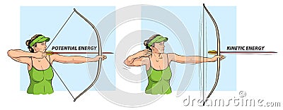 Archery woman Vector Illustration