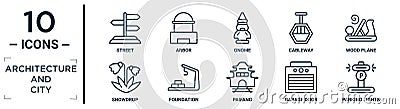 architecture.and.city linear icon set. includes thin line street, gnome, wood plane, foundation, garage door, parking lights, Vector Illustration