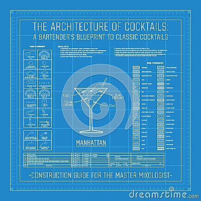 Architecture of Cocktails A Bartender`s Blueprint to Classic Cocktails Stock Photo