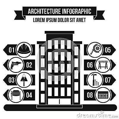 Architecture infographic concept, simple style Vector Illustration