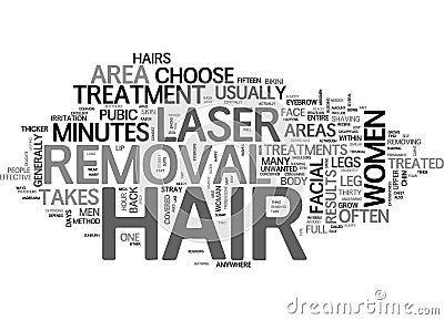 Areas Of The Body That Can Be Treated With Laser Hair Removal Word Cloud Stock Photo