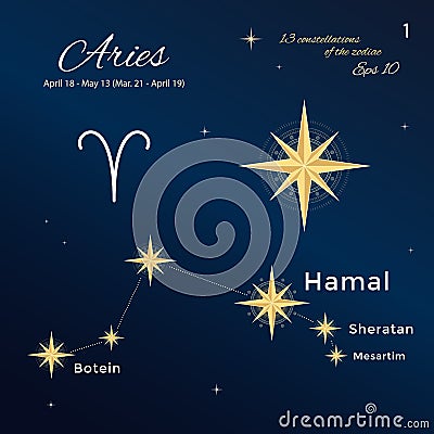 Aries. High detailed vector illustration. 13 constellations of the zodiac with titles and proper names for stars Vector Illustration