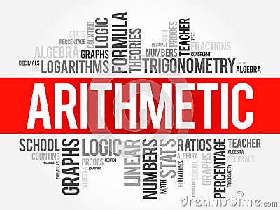 Arithmetic word cloud collage, education concept background Stock Photo