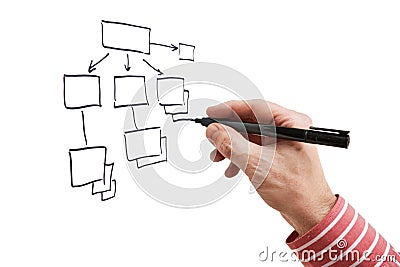 Arm marker draws a block diagram Stock Photo