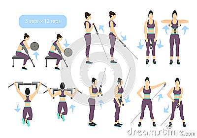 Arms workout set. Vector Illustration