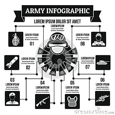 Army infographic concept, simple style Vector Illustration