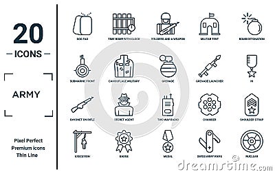 army linear icon set. includes thin line dog tag, submarine front view, bayonet on rifle, execution, nuclear, grenade, shoulder Vector Illustration