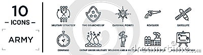 army linear icon set. includes thin line military strategy graphic, cardinal points on winds star, satellite, group union military Vector Illustration