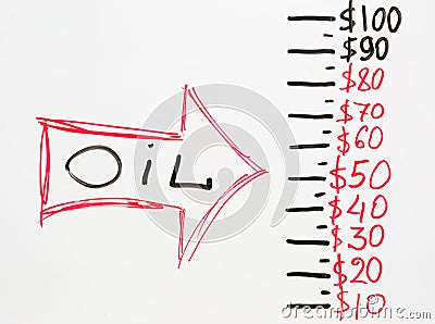 Arrow pointing at oil price falling down Stock Photo