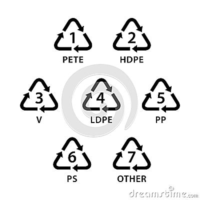 Arrow recycle triangle logo isolated on white background, symbology type of plastic materials, recycle triangle types icon graphic Vector Illustration