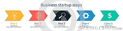 Arrow-step on timeline for business process. Flowchart with diagram for presentation. Five graphic boxes of workflow. Roadmap of Vector Illustration