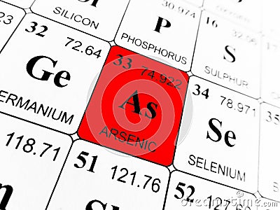 Arsenic on the periodic table of the elements Stock Photo