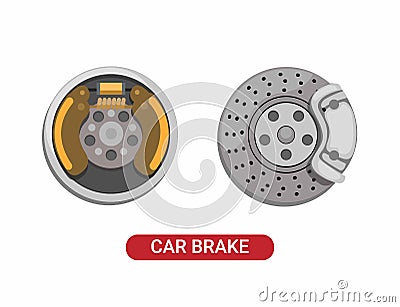 Car Drum and Disc brake comparison. automotive part mechanical symbol set illustration vector Cartoon Illustration