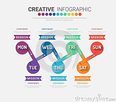 Week, Timeline infographics design vector and Presentation business can be used for Business concept with 7 options, steps or proc Vector Illustration