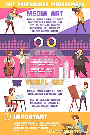 Art Professions Infographic Set Vector Illustration