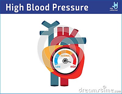 Arterial high blood pressure checking concept.vector illustration flat icon cartoon design Vector Illustration