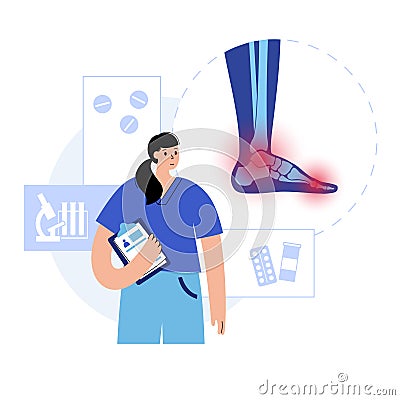 Arthritis poster concept Vector Illustration