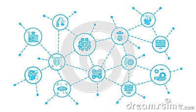 Artificial Intelligence business infographic with thin line icons. Robotics, Chatbot, Database, Big Data illustration Vector Illustration