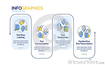 Artificial text summarization rectangle infographic template Vector Illustration
