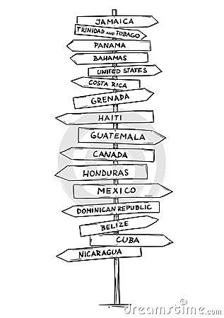 Drawing of Old Road Directional Arrow Sign With Names of Some North or Middle America Countries Vector Illustration