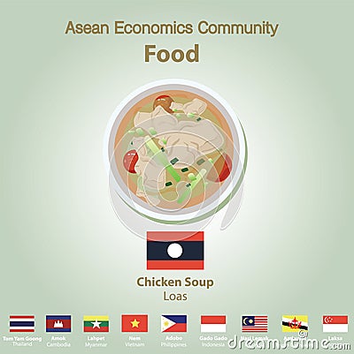 Asean Economics Community AEC food set Vector Illustration