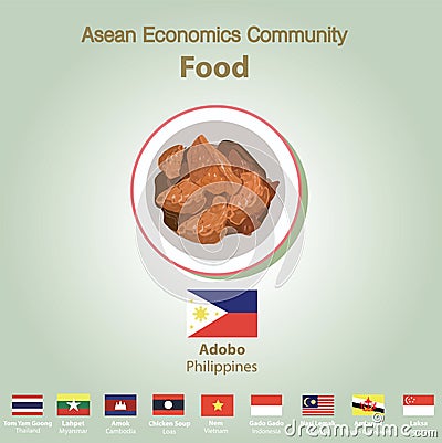 Asean Economics Community AEC food set Vector Illustration